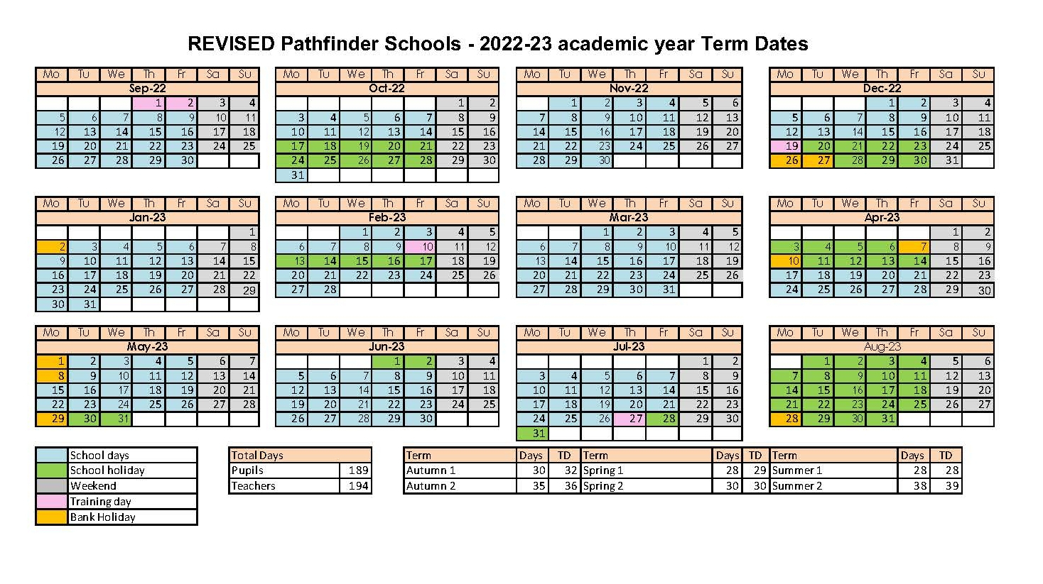 Term Dates 2022 2023