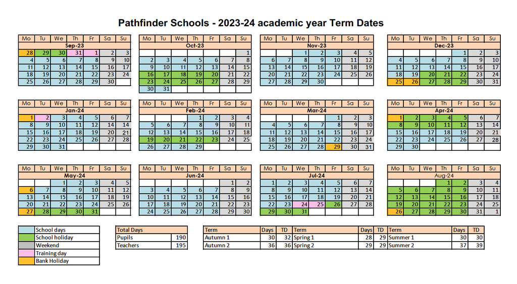 Loatlands Primary School Term Dates 20232024